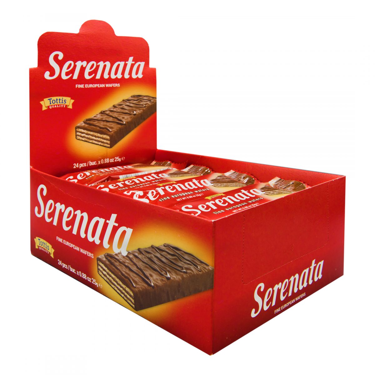 Serenata Mini Wafers PRCT Trading